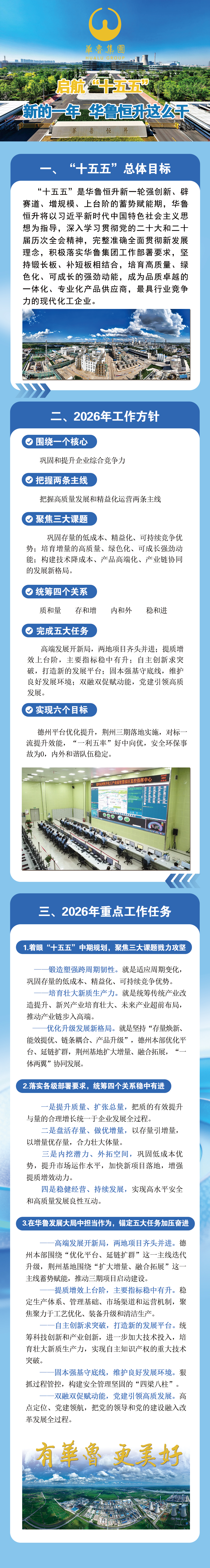 1.（華魯恒升）啟航“十五五”新的一年 華魯恒升這么干.jpg